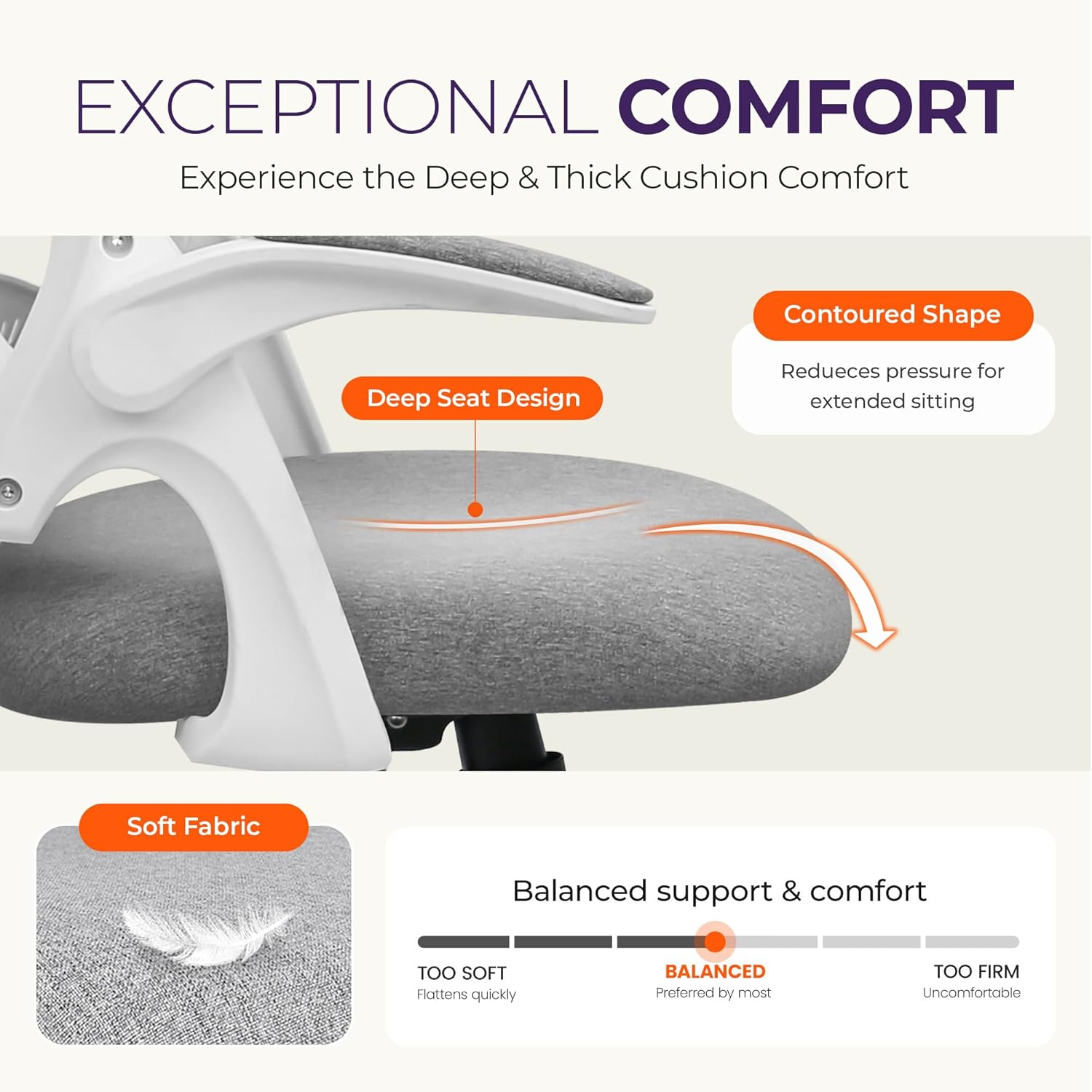Ergonomic Mesh Office Chair wi - Ergonomic Office Chair 评论和价格