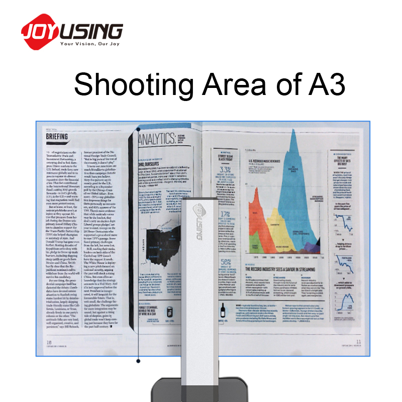 Joyusing L140 Document Scanner - Document Scanner Portable 评论和价格